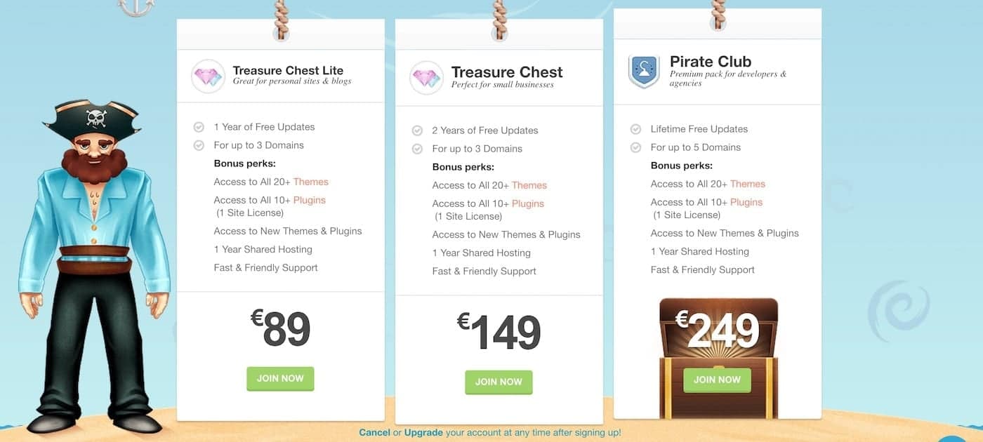Themeisle pricing