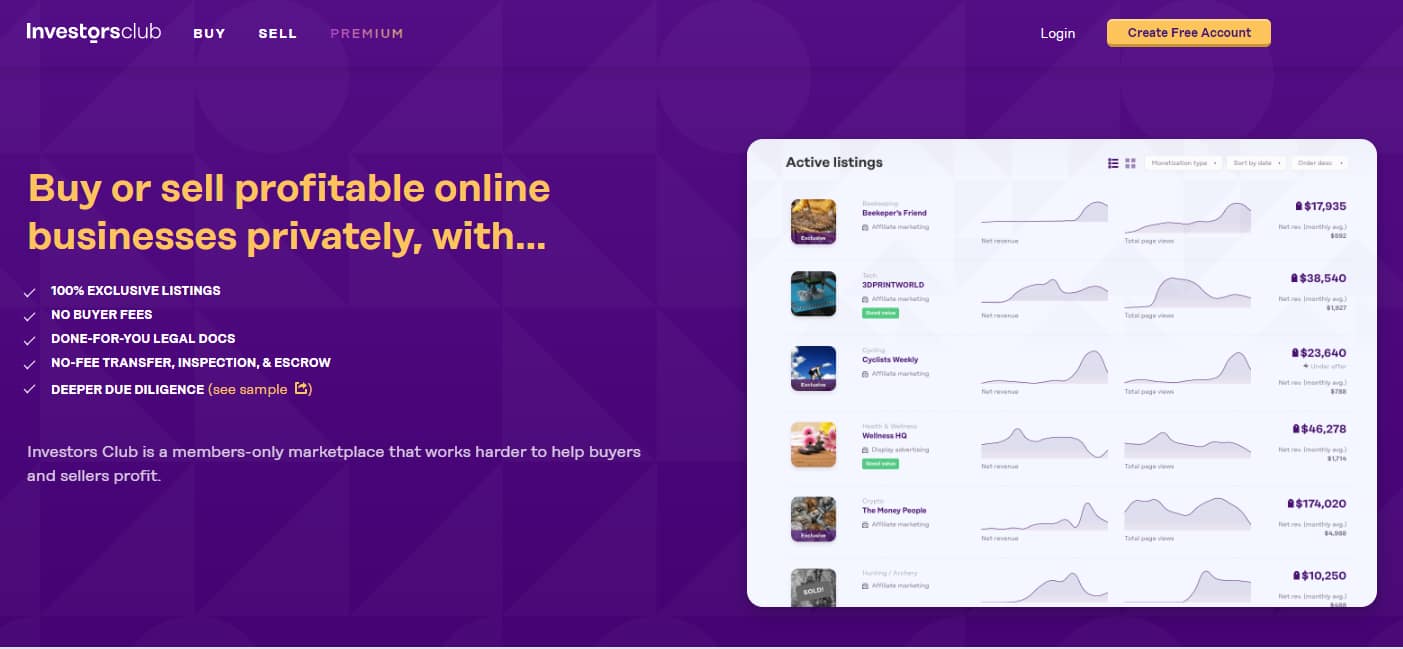 Investors Club is a marketplace where you can sell online businesses privately.