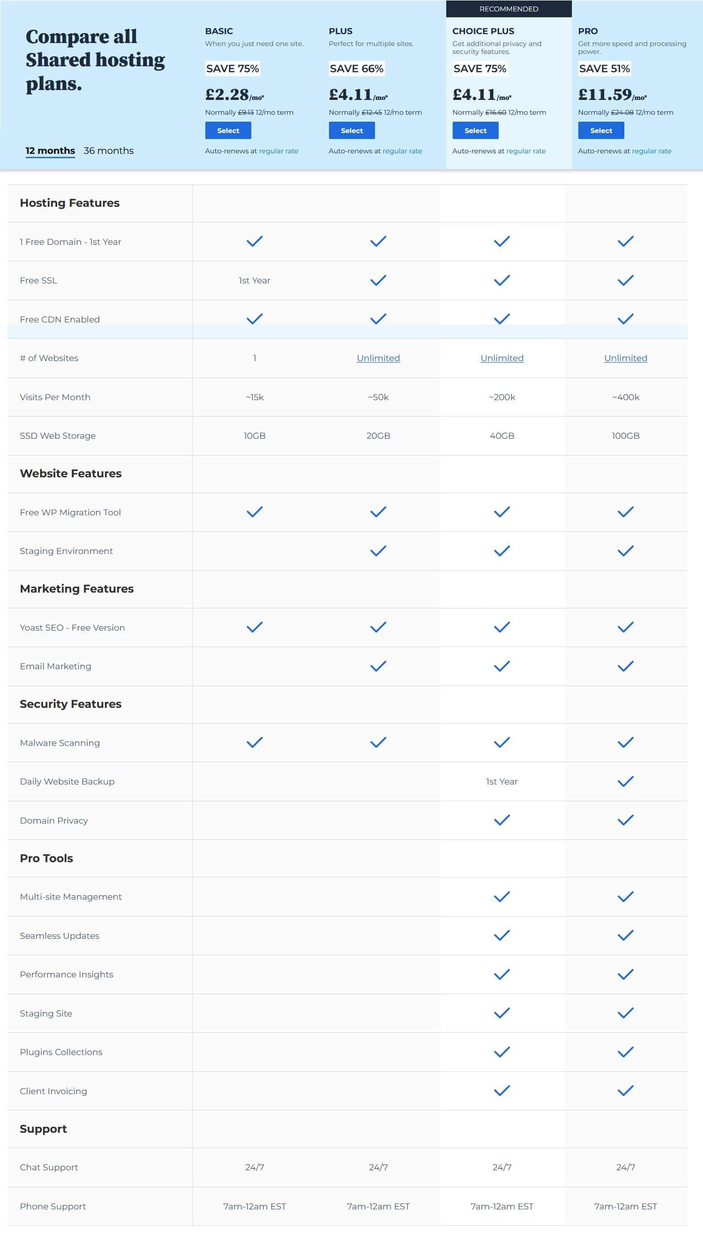 Bluehost shared hosting plans.