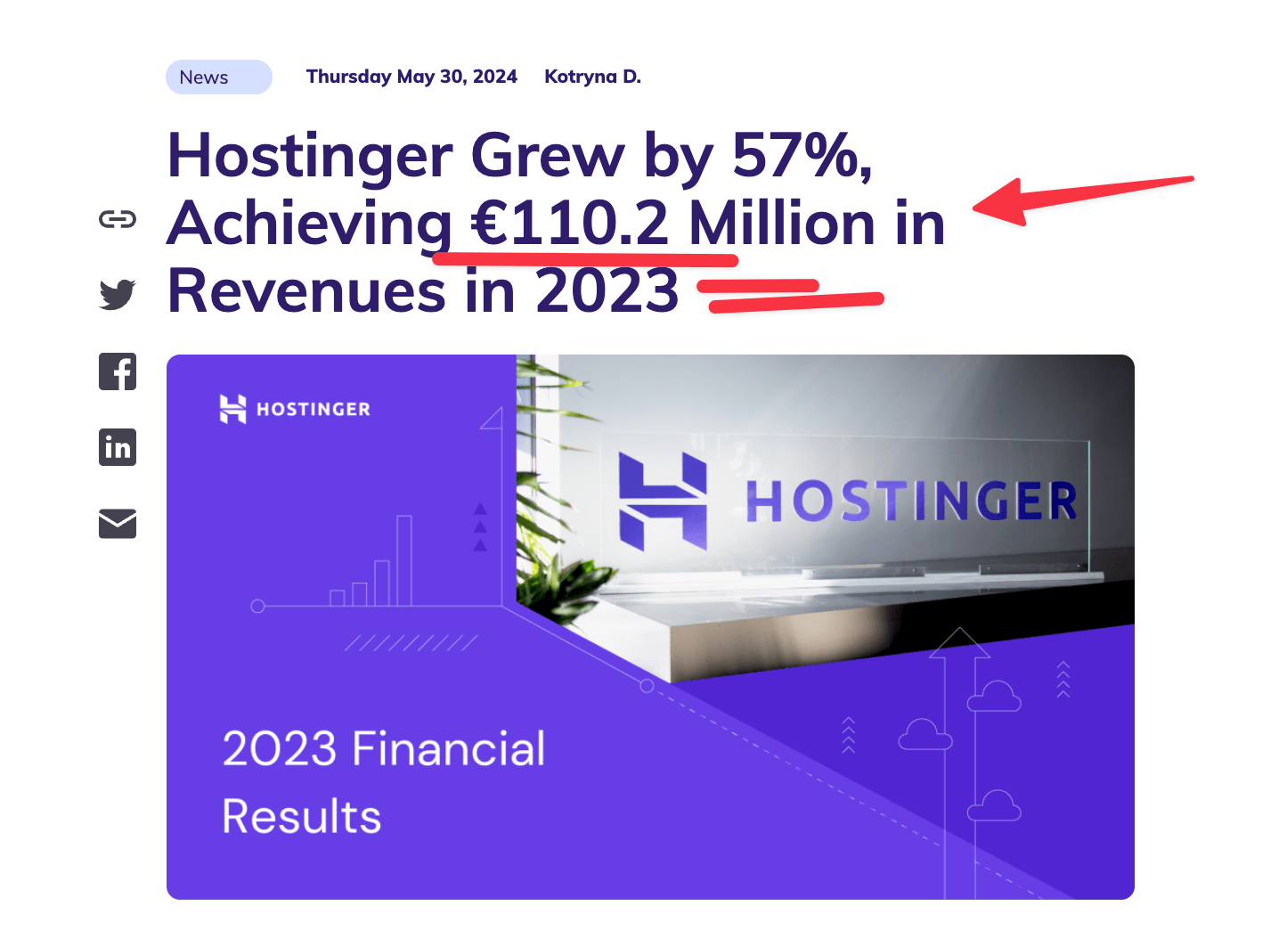 Hostinger surpassed €100 million in revenue in 2023