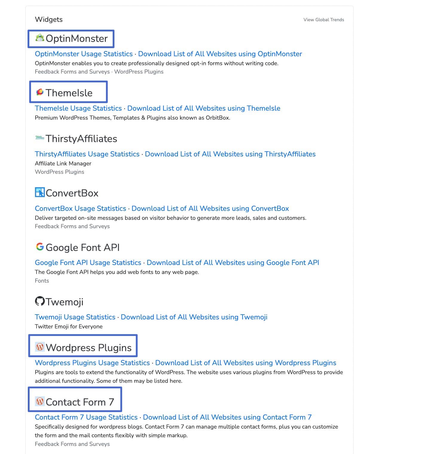 checking widgets in BuiltWith