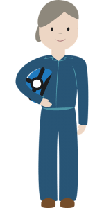 caver model of coding