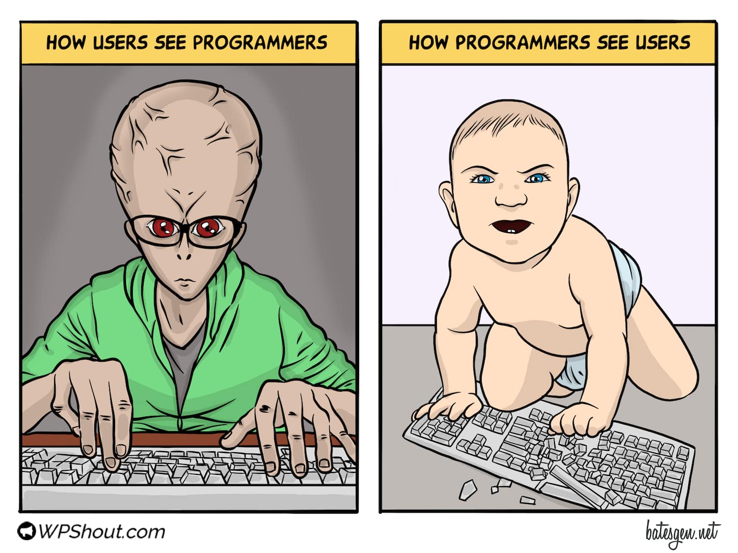 How users see/How programmers see