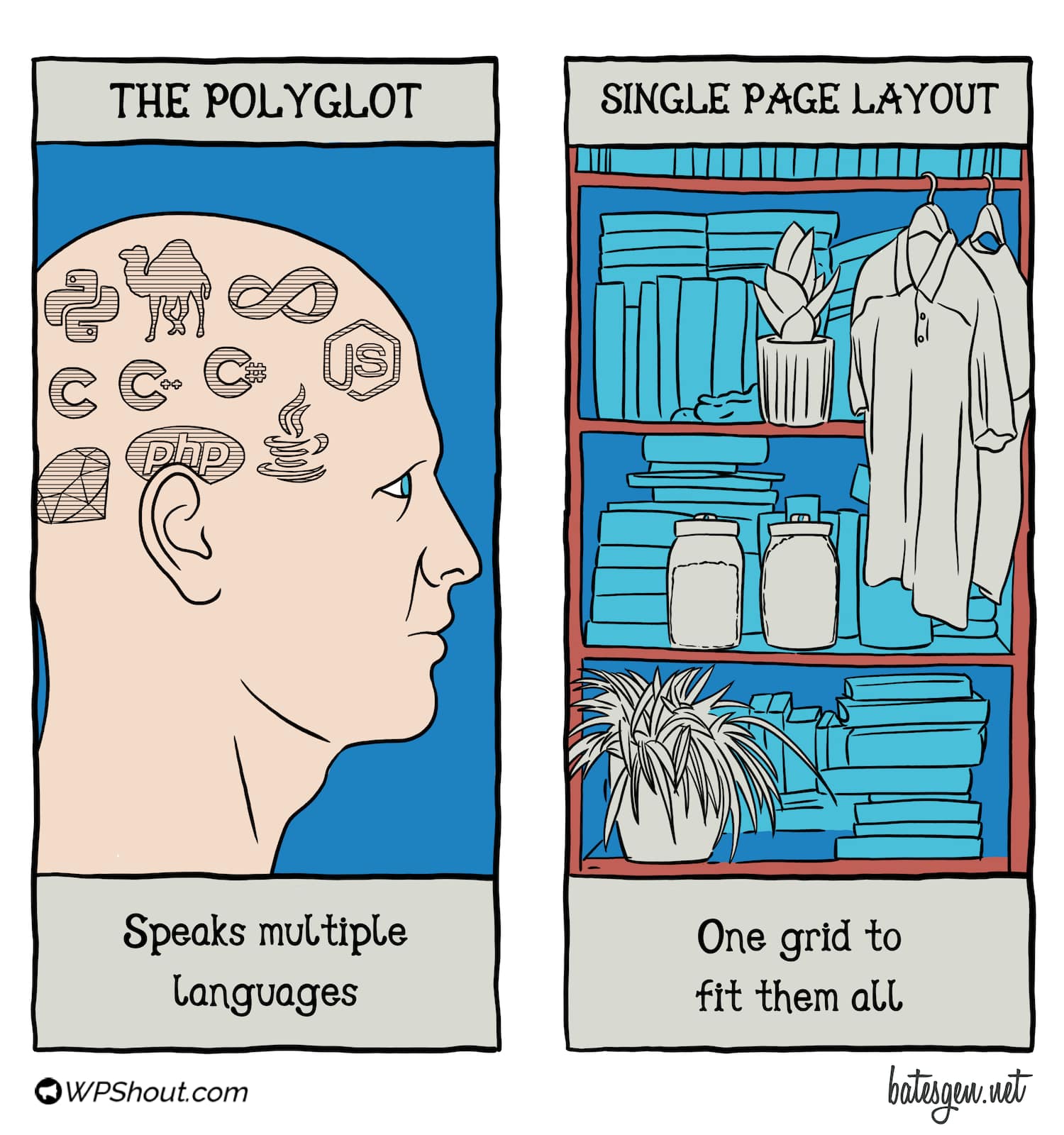 Tarot card #21: The Polyglot/Single Page Layout