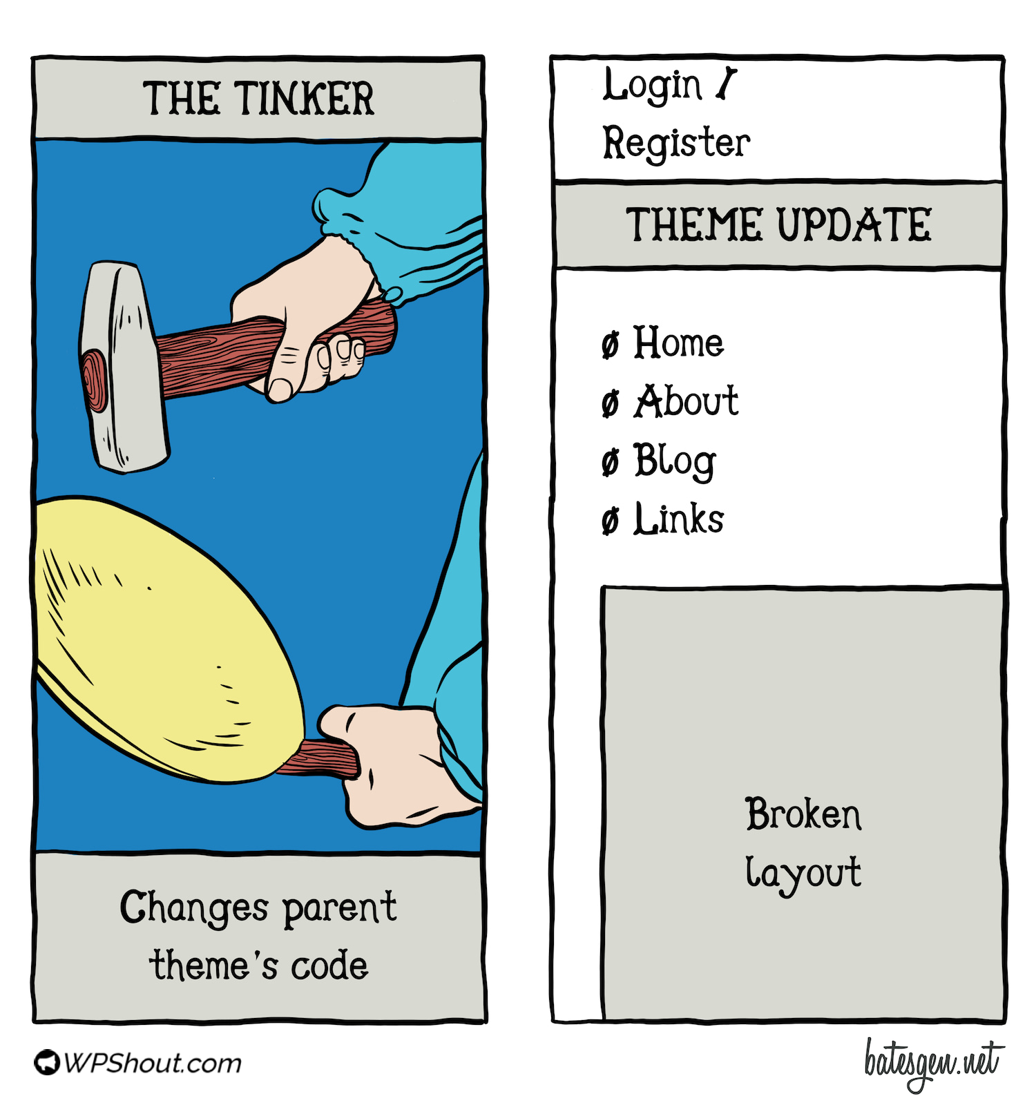 Tarot card #23: The Tinker/Login|Register
