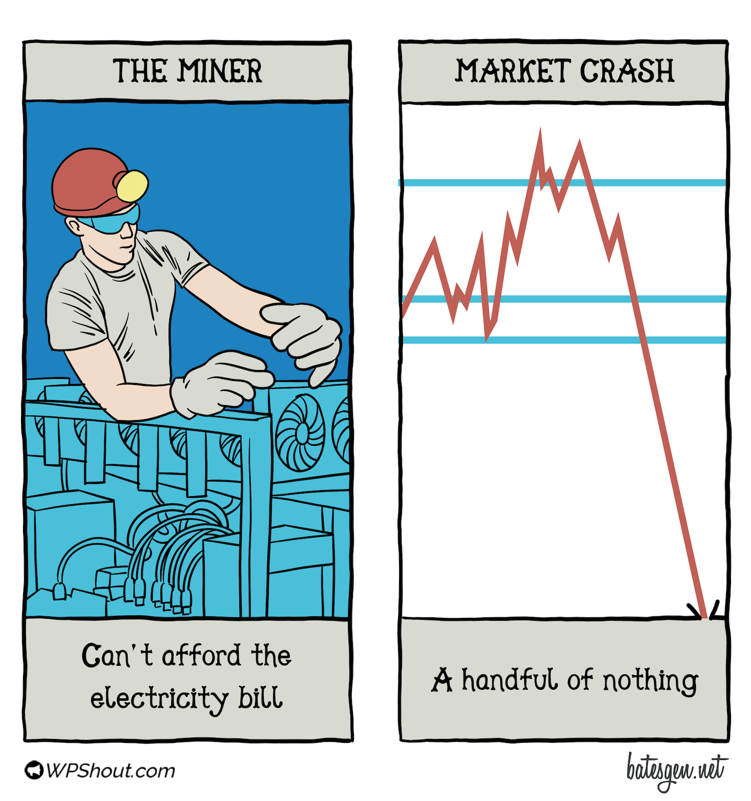Tarot card #32: The Miner/Market Crash