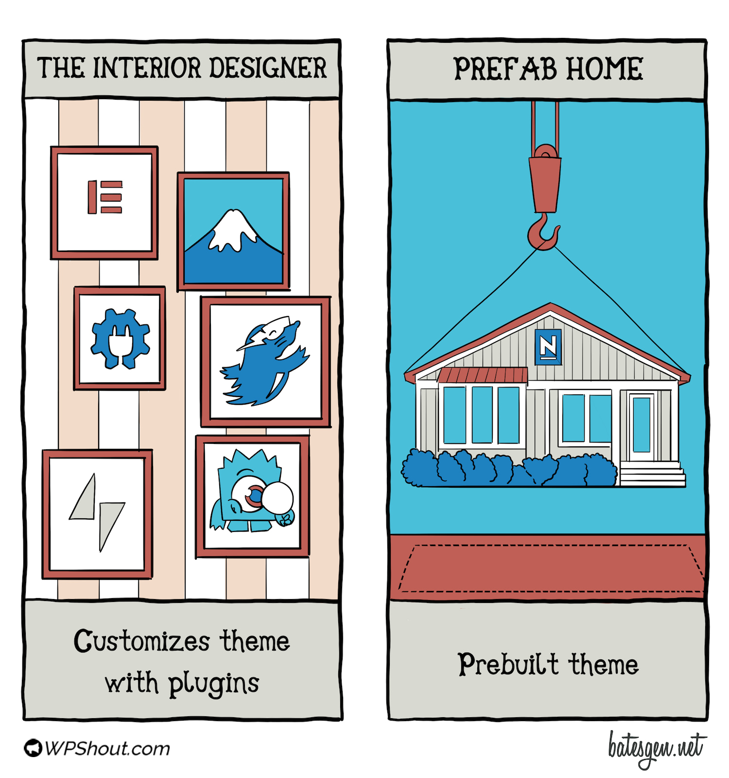 Tarot card #38: The Interior Designer/Prefab Home
