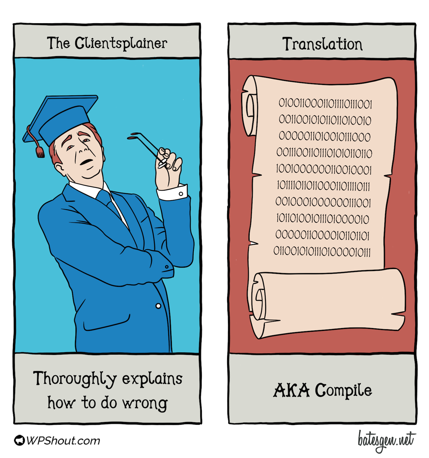 Tarot card #47: The Clientsplainer/Translation