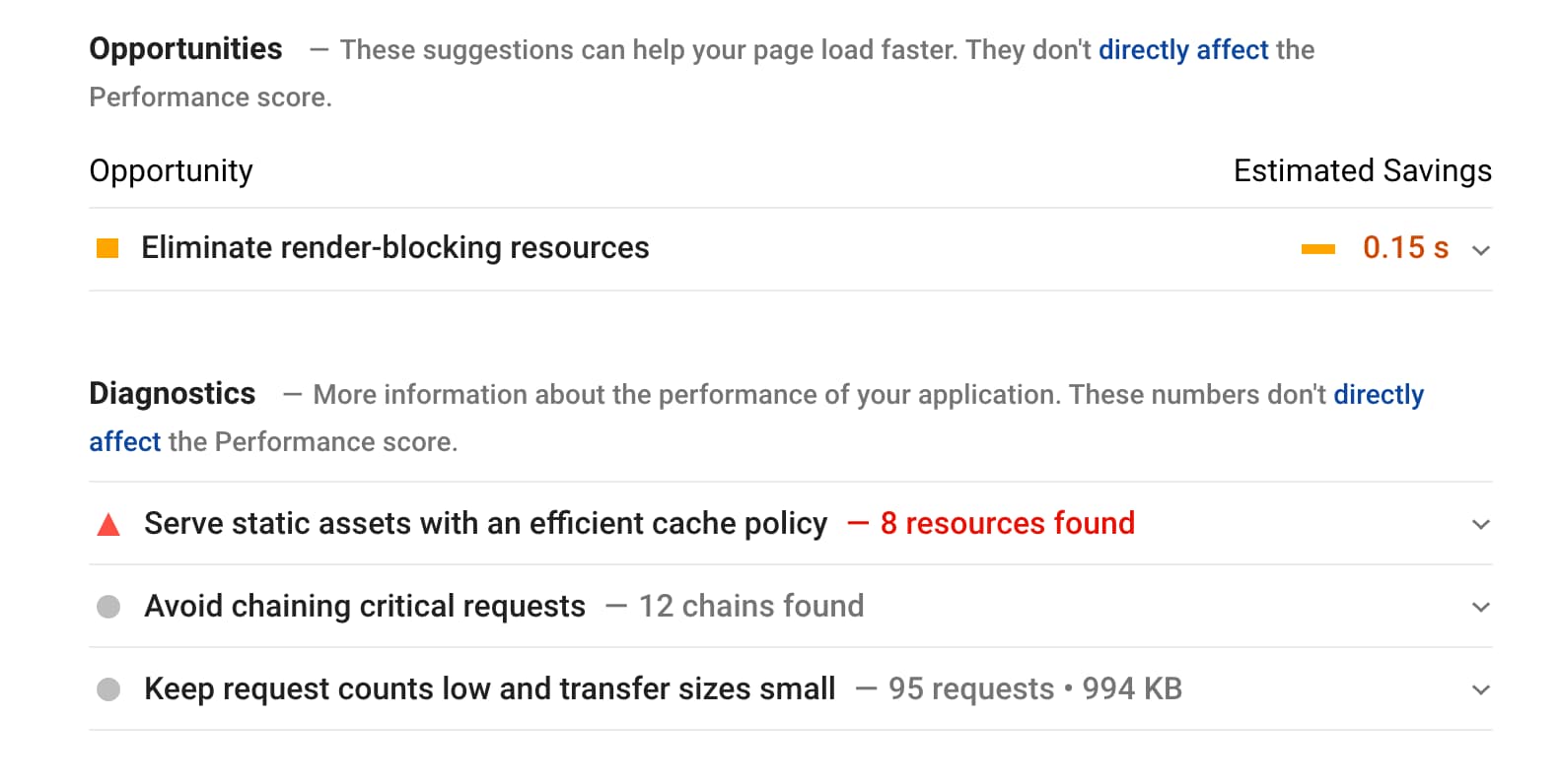pagespeed insights tips