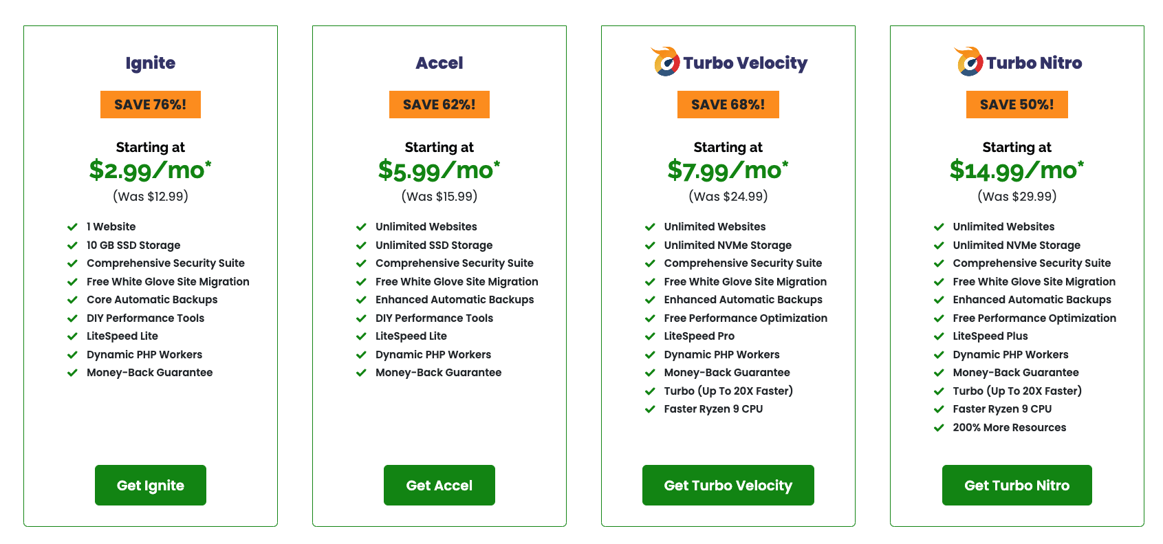 Hosting.com pricing