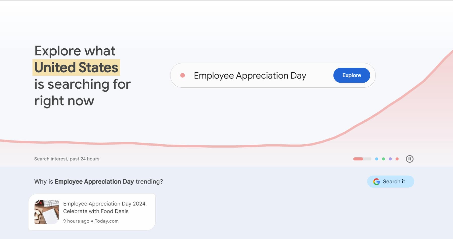 Google Trends homepage.