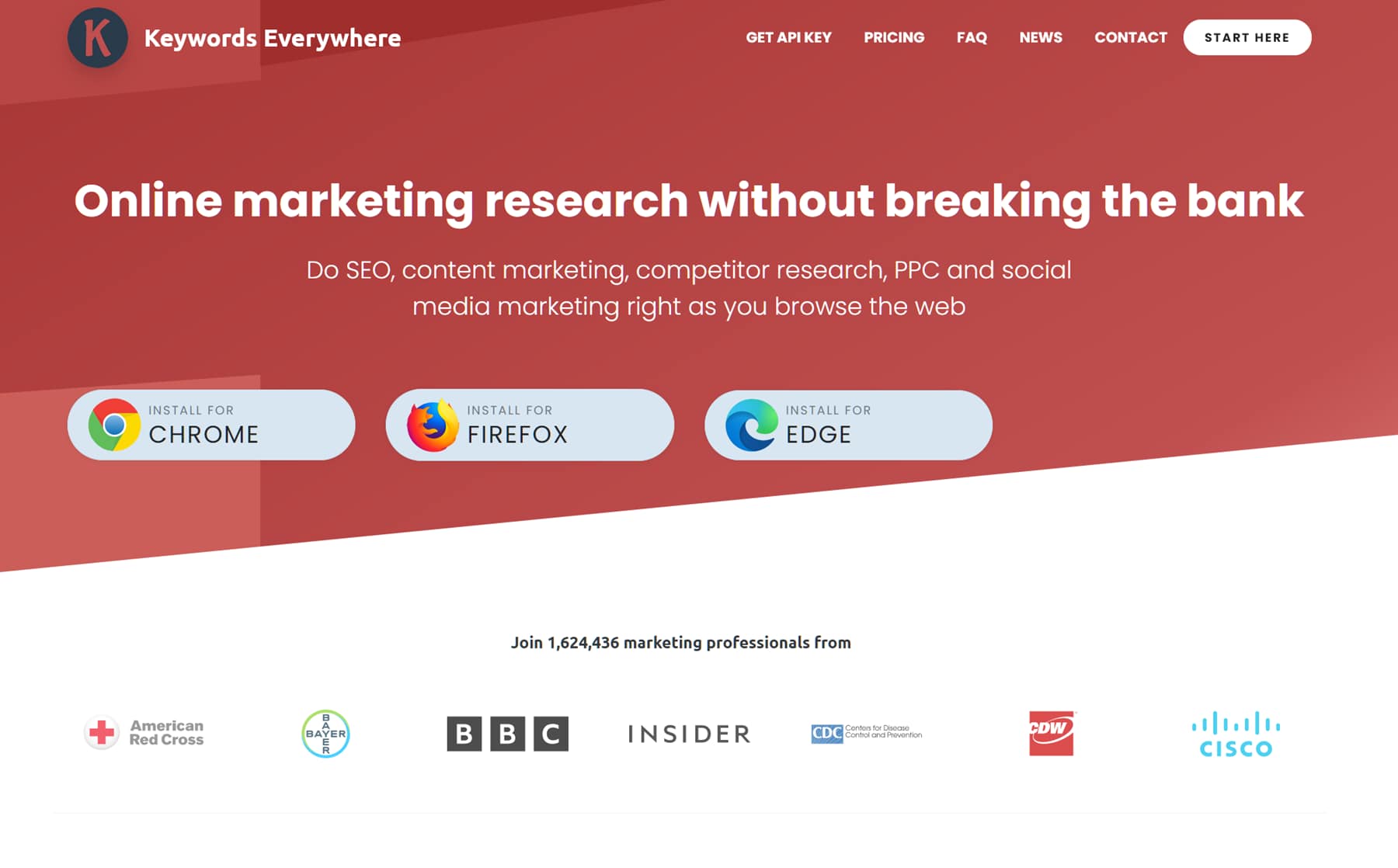 Keywords Everywhere.