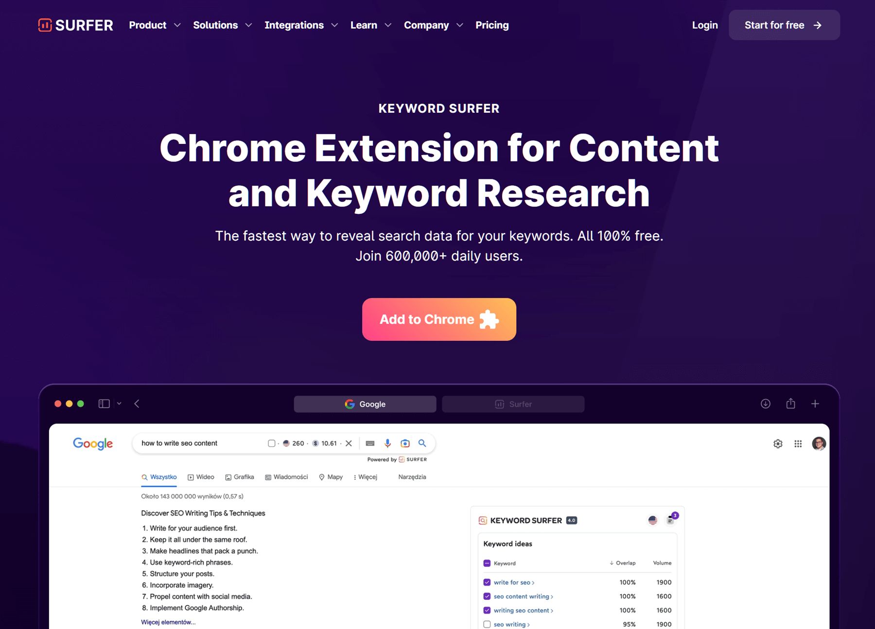 Keyword Surfer Chrome Extension.