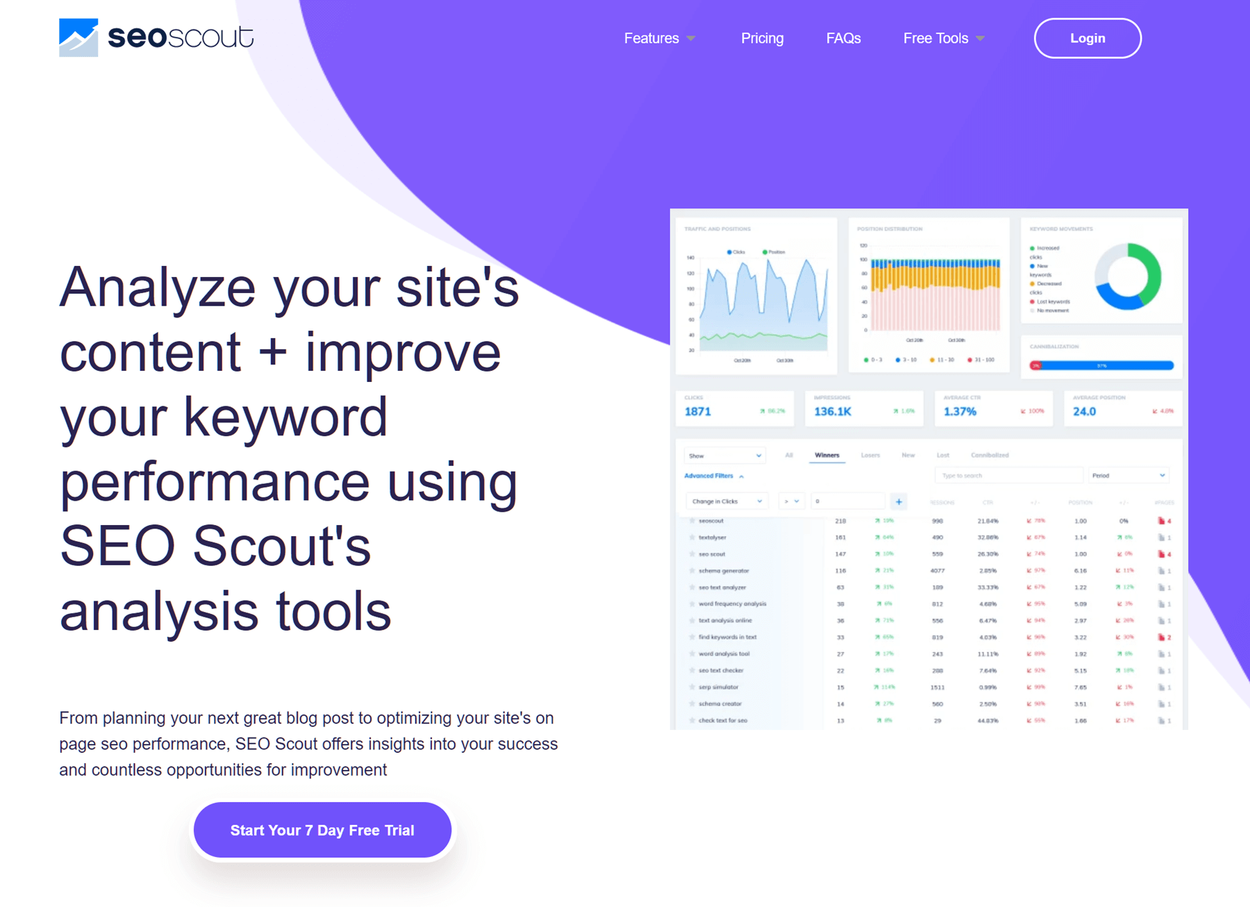 SEO Scout SEO tools homepage.
