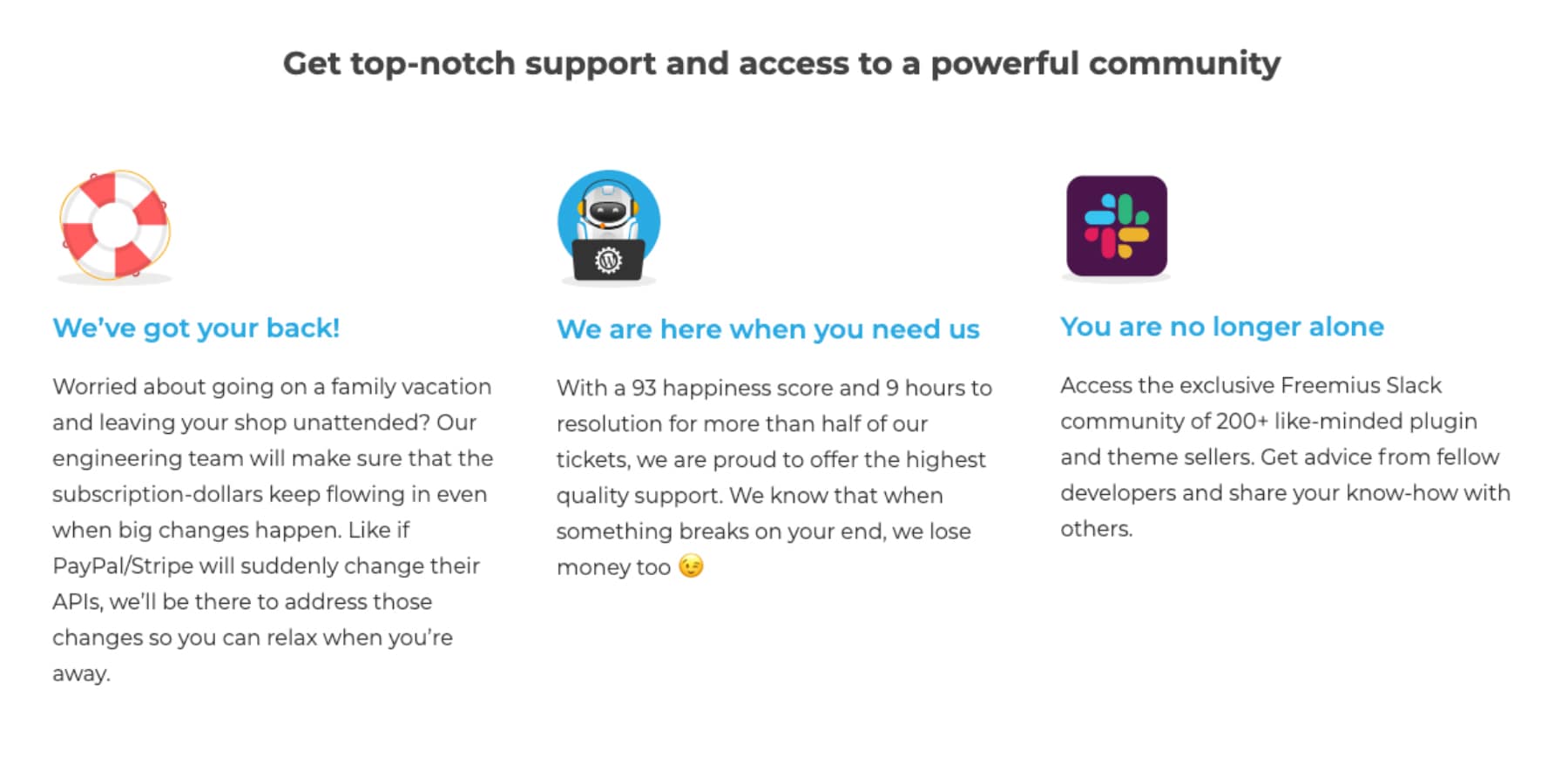 Freemius Top Notch Support and Community