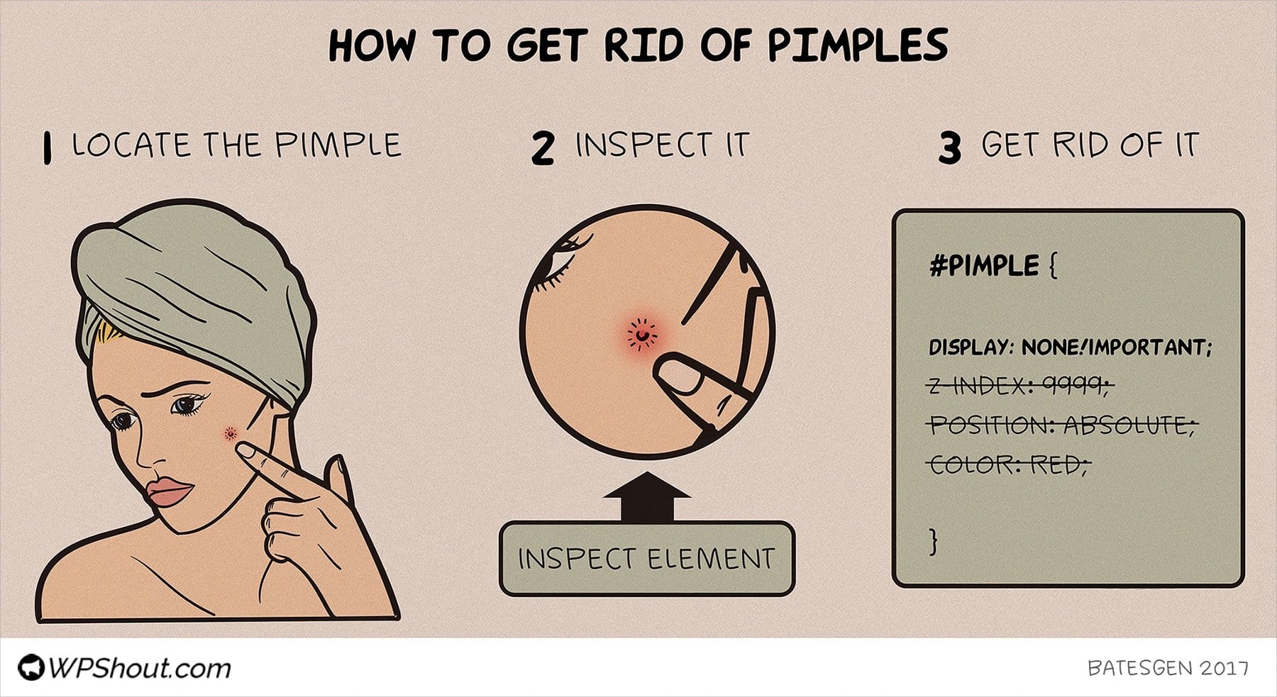 Pimples