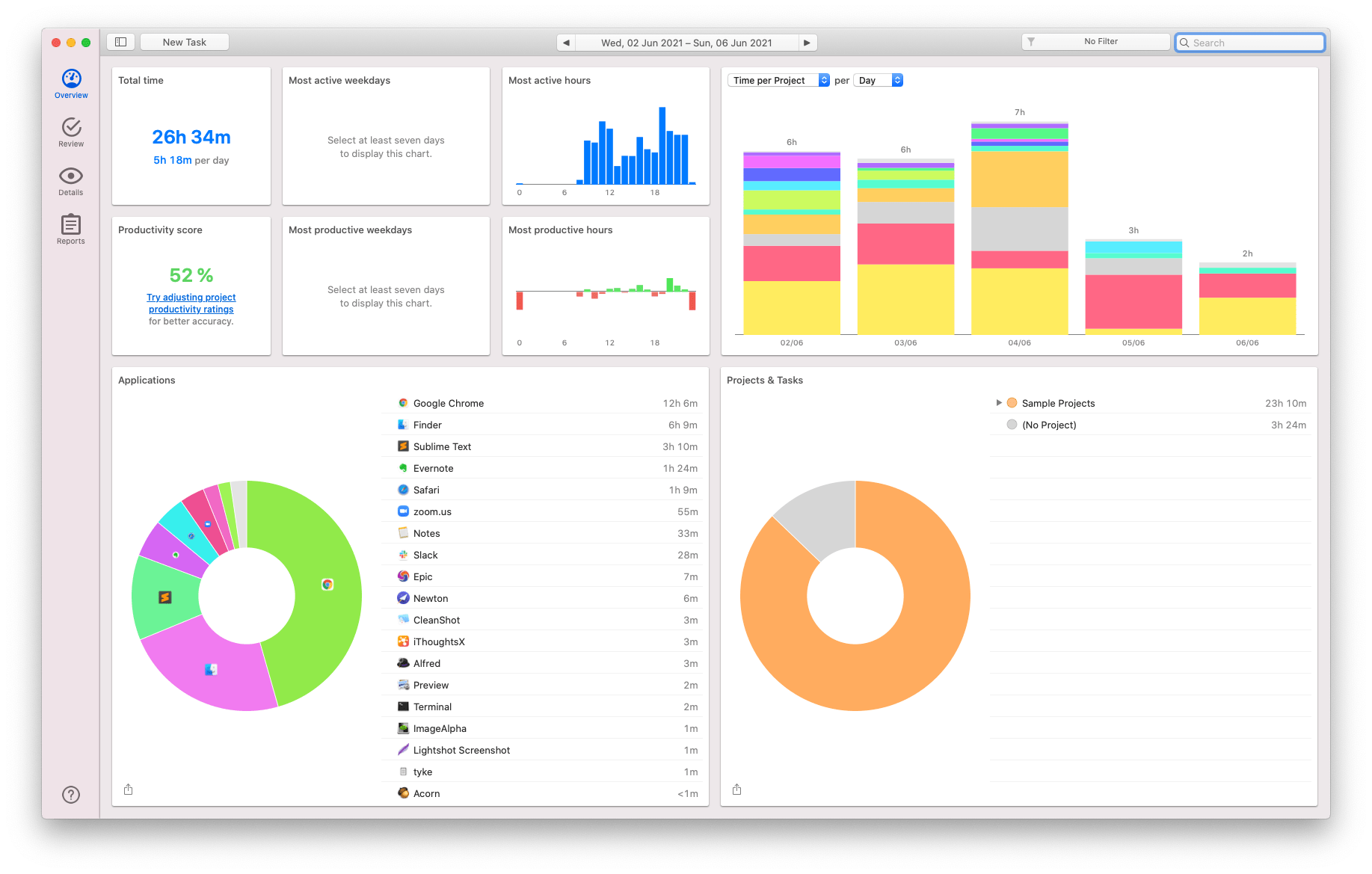 Best apps for freelancers include timing