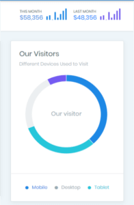 MaterialPro on mobile