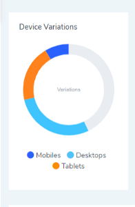 Xtreme Admin on mobile