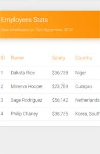Material Dashboard React on mobile