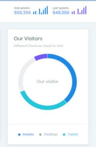 MaterialPro on mobile