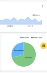 Triangular on mobile