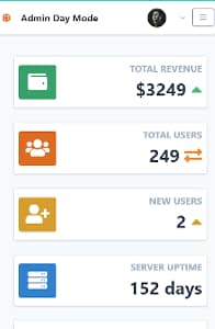 Tailwind Toolbox Admin Template Day on mobile