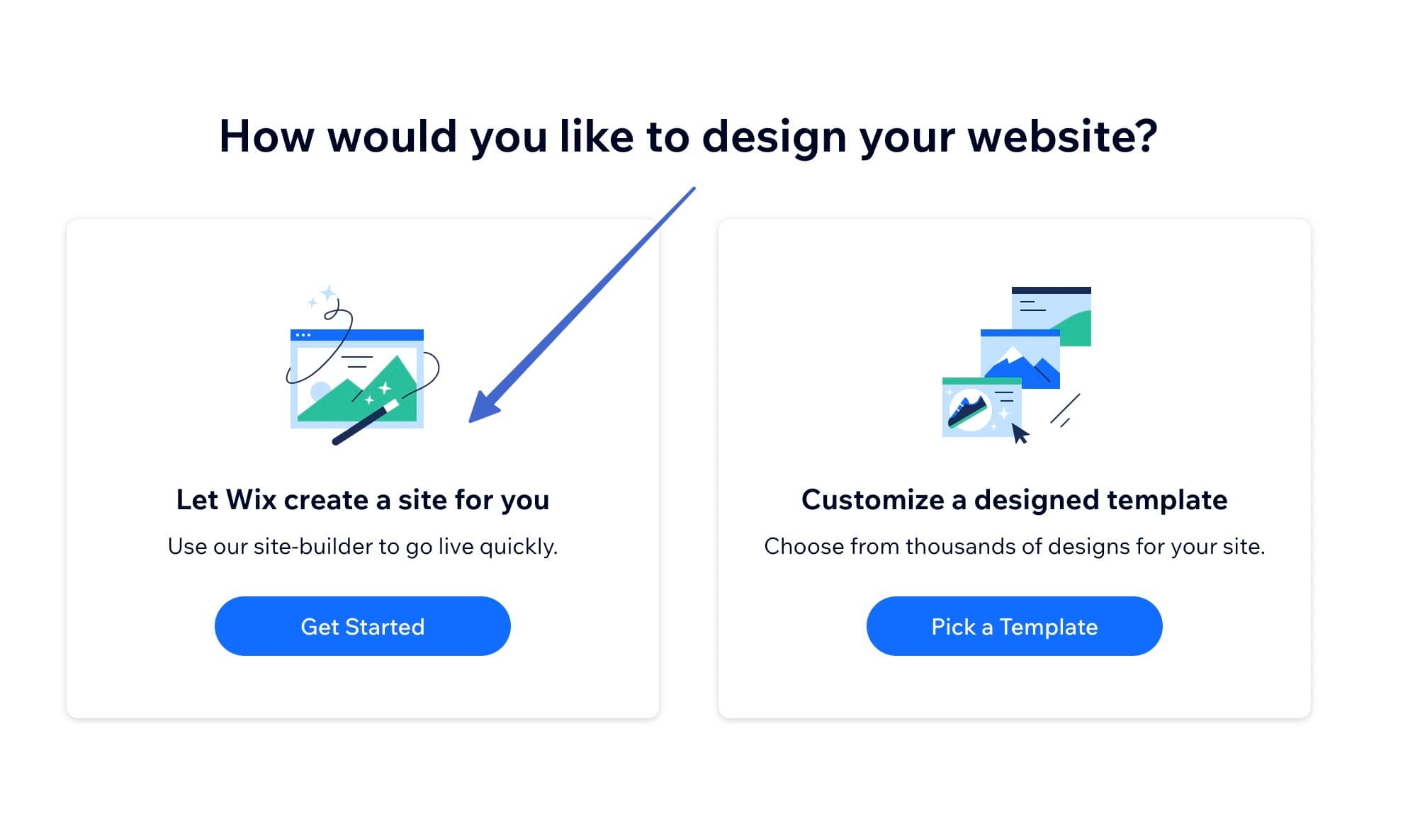 deciding between Wix ADI vs Wix Editor.