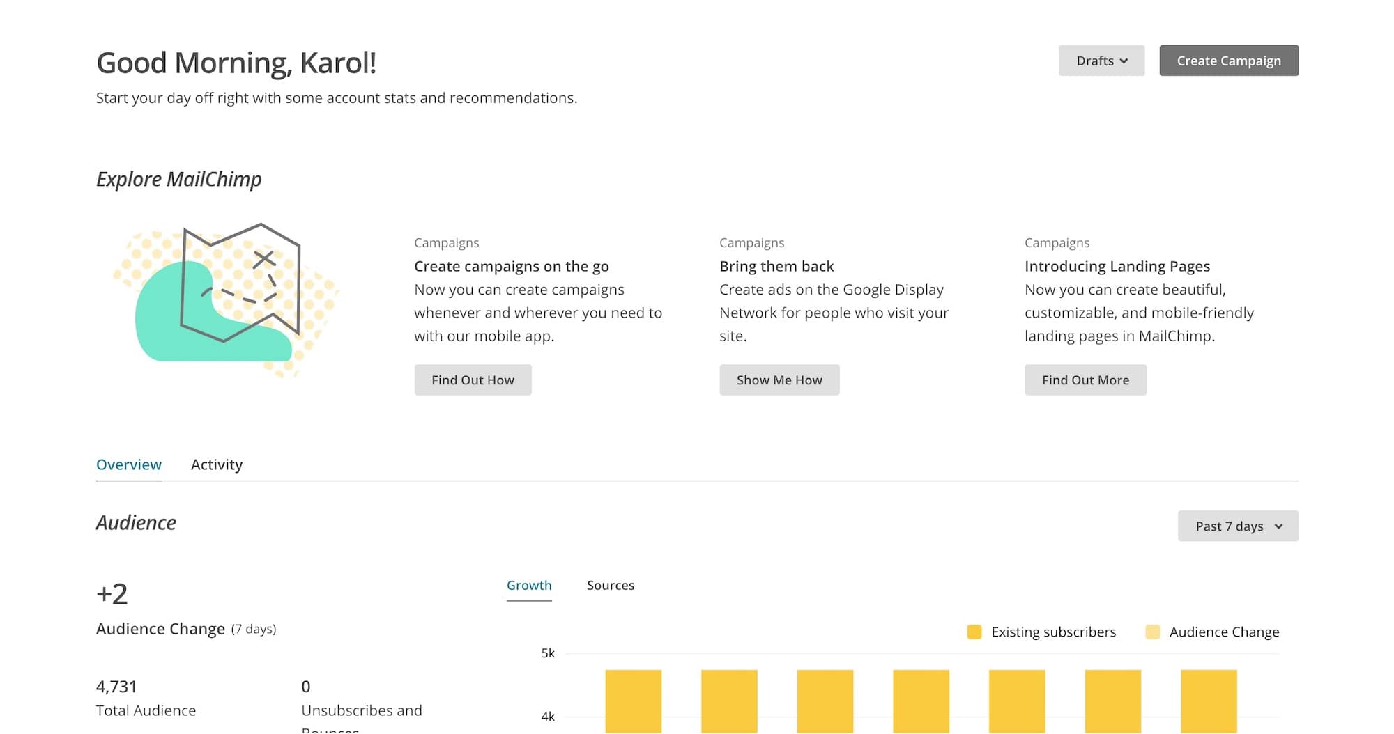 Mailchimp dashboard.