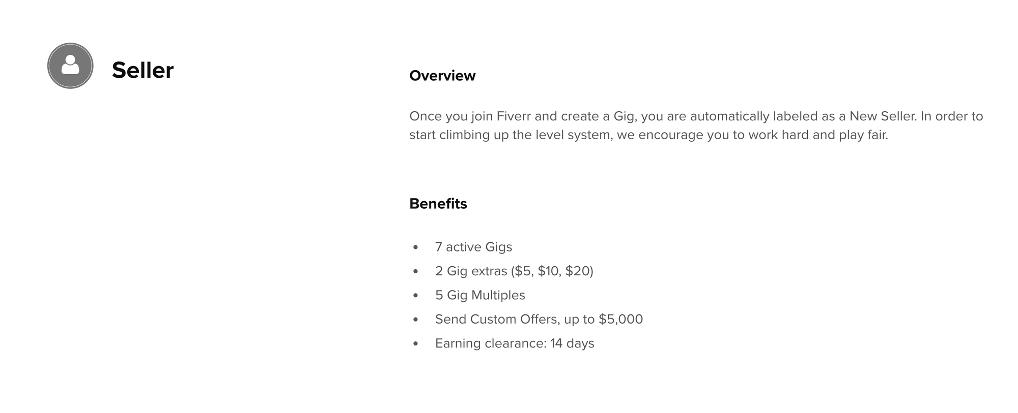 How to make money on Fiverr: start as a seller