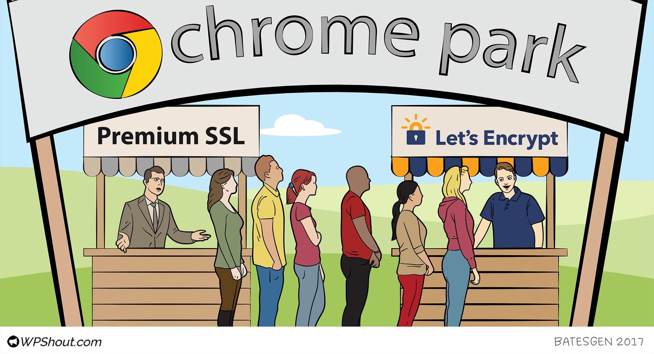 Premium SSL v Encrypt