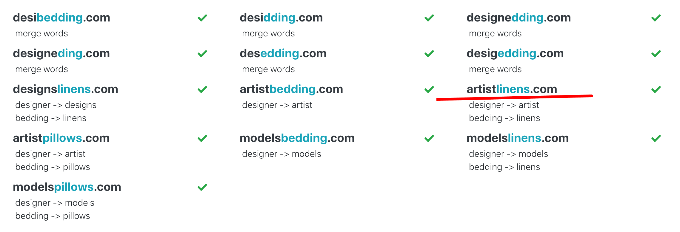 domain suggestions when you start ecommerce business