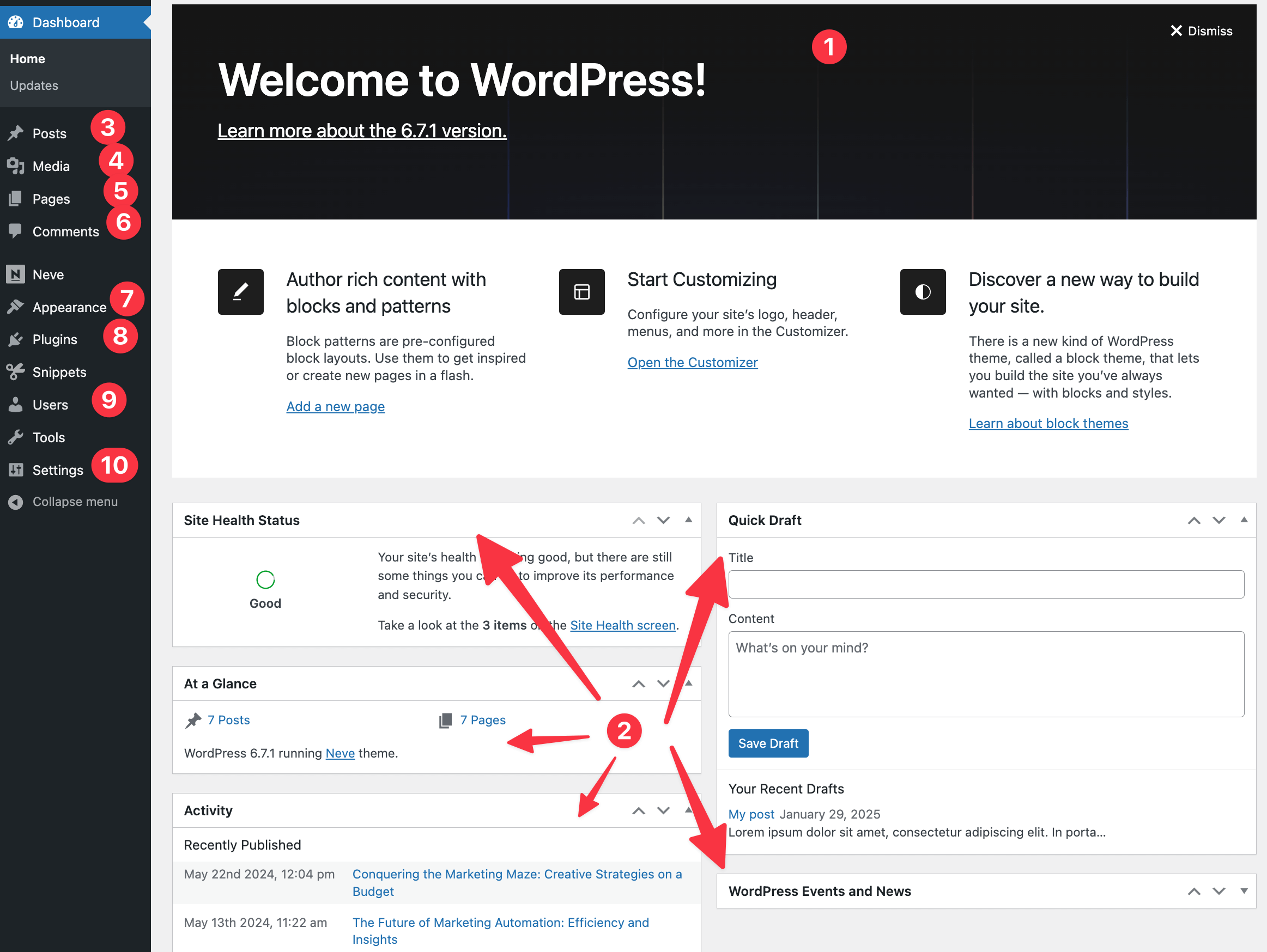 WordPress dashboard explained