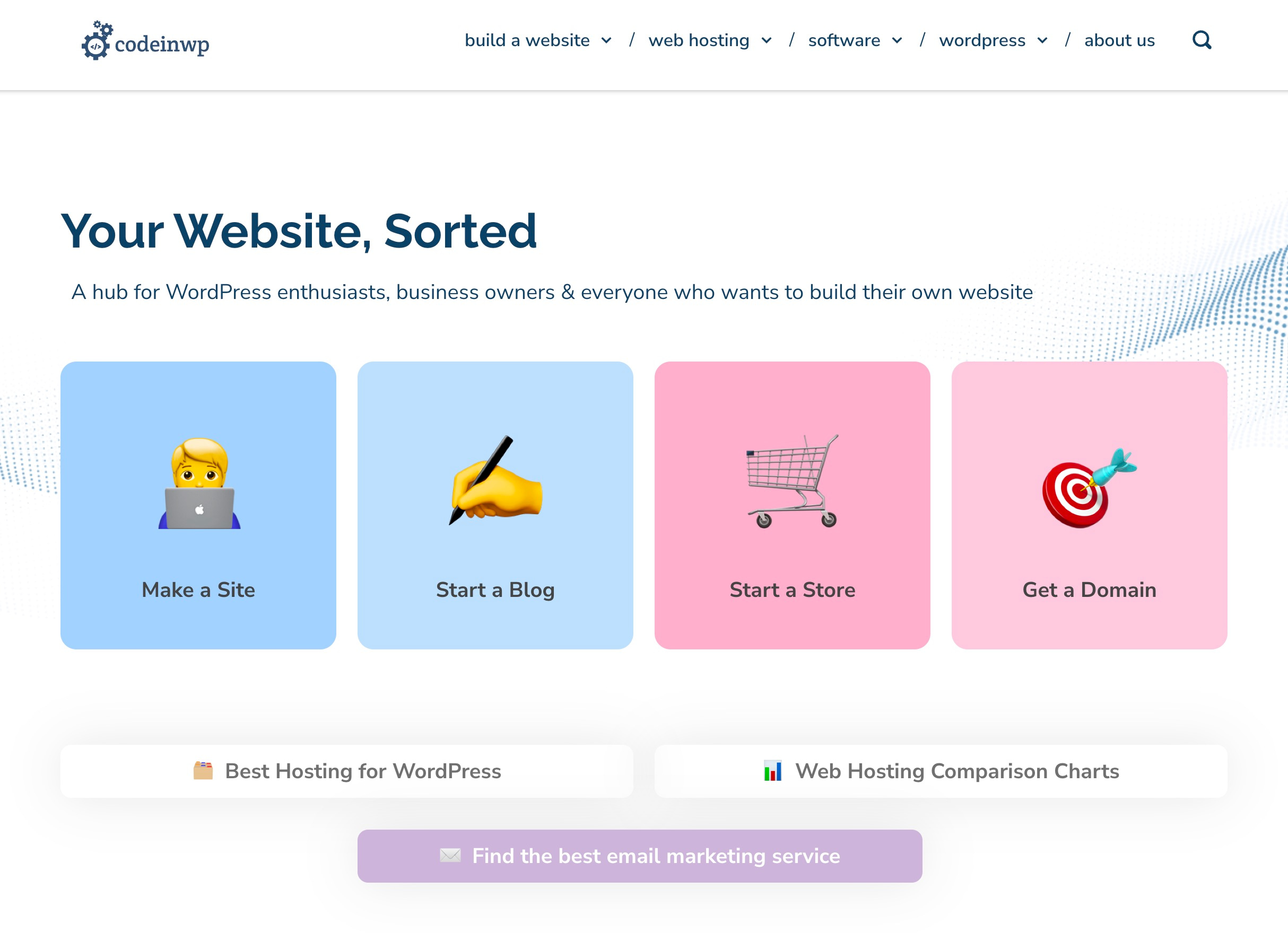 how to learn WordPress with CodeInWP.