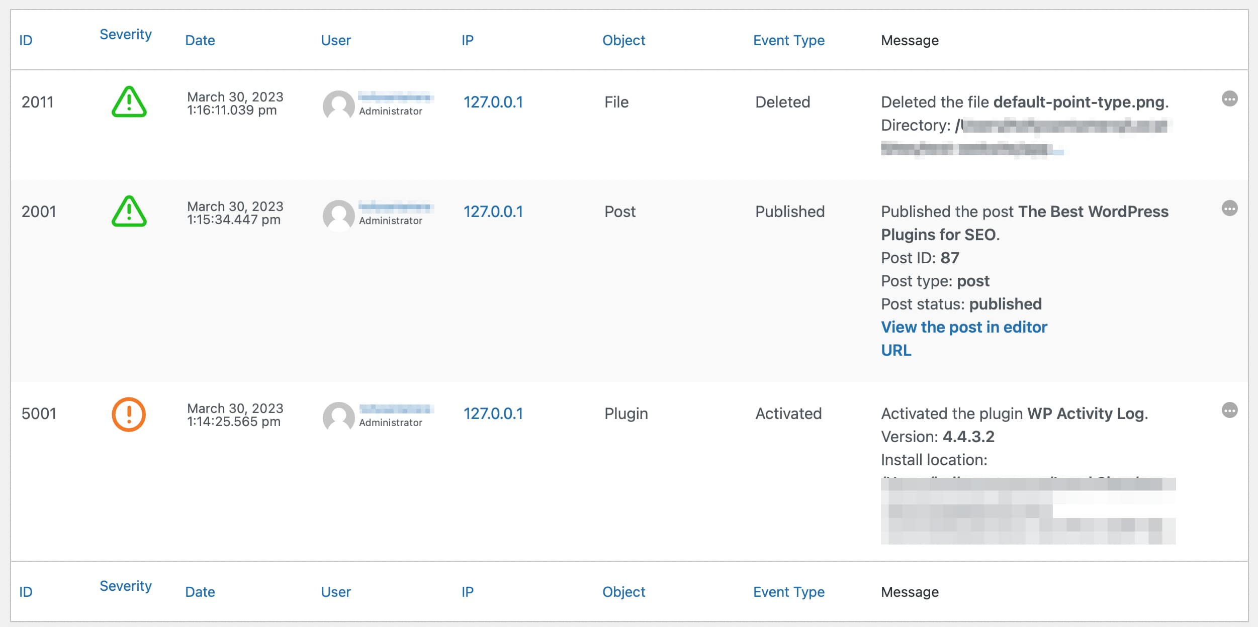 WP Activity log for WordPress user management.