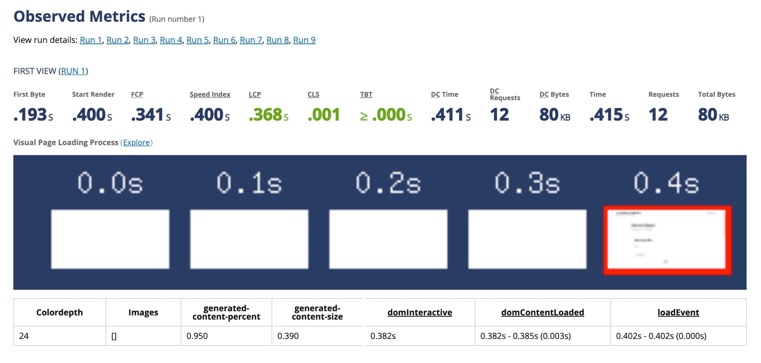 Beaver Builder performance