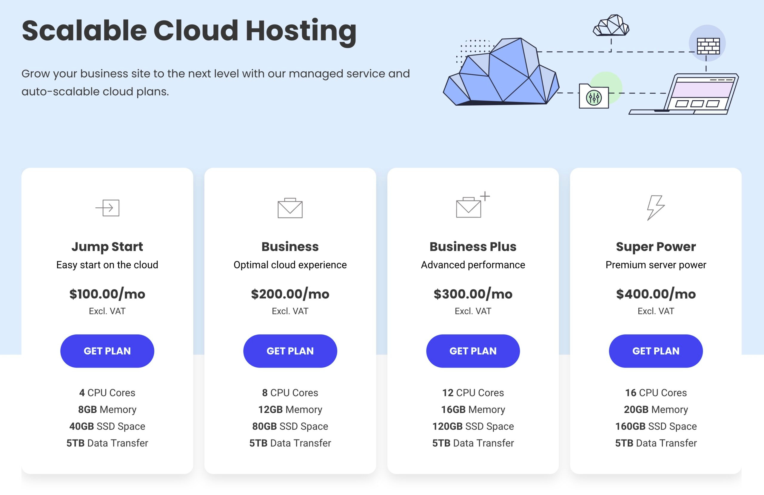 SiteGround cloud WordPress hosting pricing