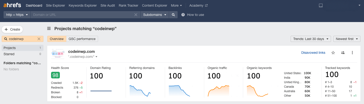ahrefs dashboard