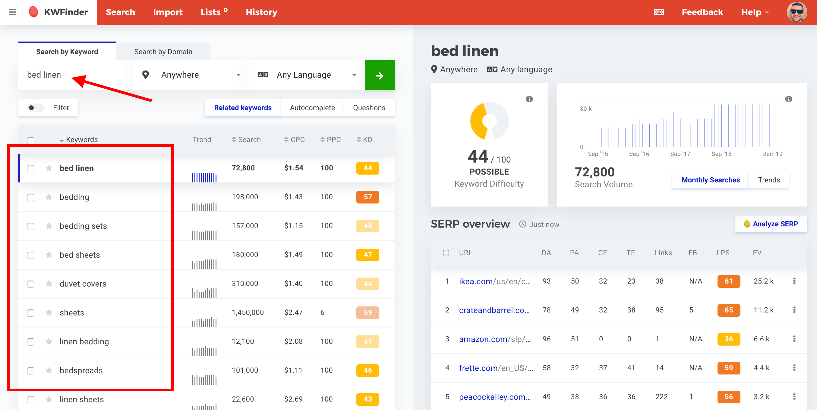 Do a KWFinder search to start ecommerce business