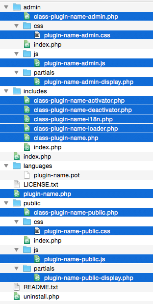 Rename your files inside the WordPress Plugin Boilerplate.