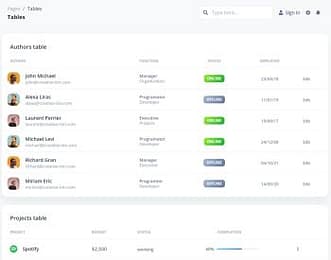 Soft UI Dashboard view