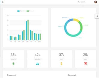 Material Design React Admin view