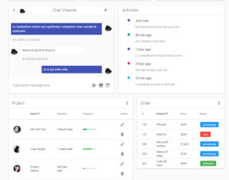 Vue Material Admin view