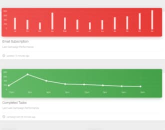 Vuetify Material Dashboard view