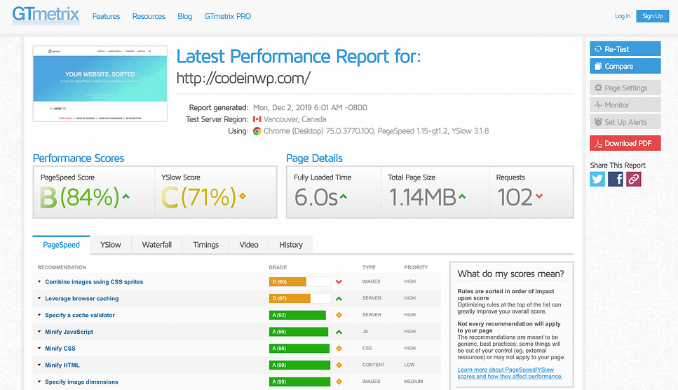 gtmetrix pagespeed