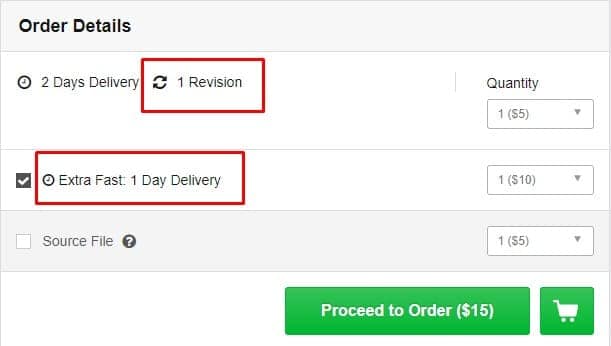 Fiverr extra fast delivery