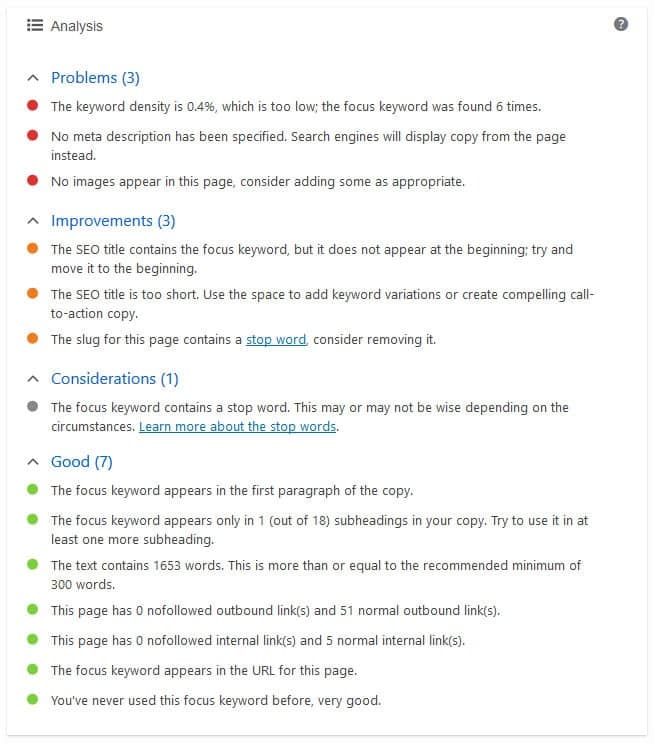 yoast seo content analysis
