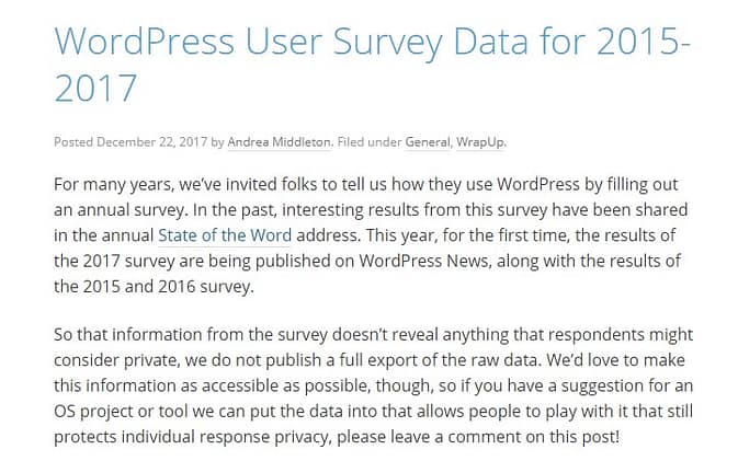 WordPress user survey