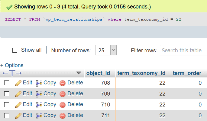 wp_term_relationships - WooCommerce store