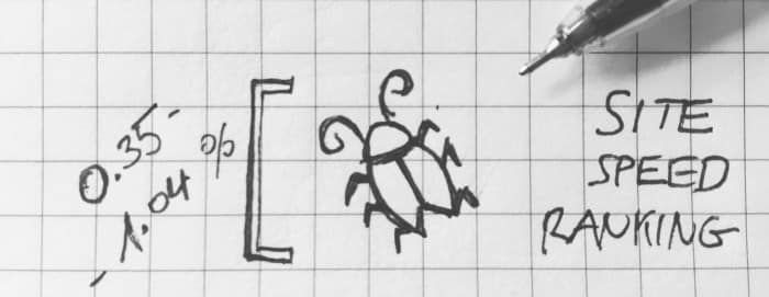 site-speed-ranking-factors